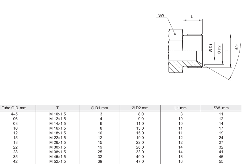 DIN_7631_60_cone_end_dimensions