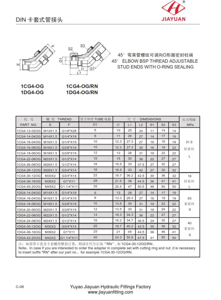 45 Metrische BSP verstelbare fittingen