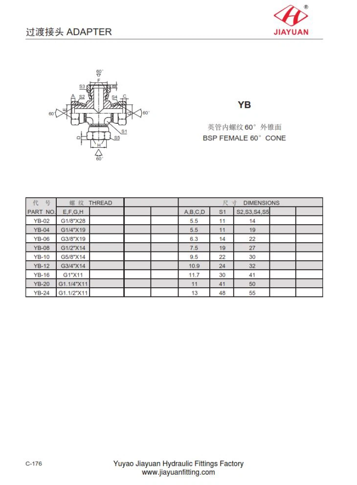 BSP Dames Cone Cross