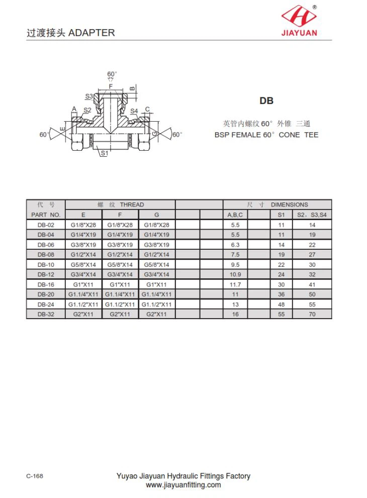 BSP Swivel Cone Union T-stuk