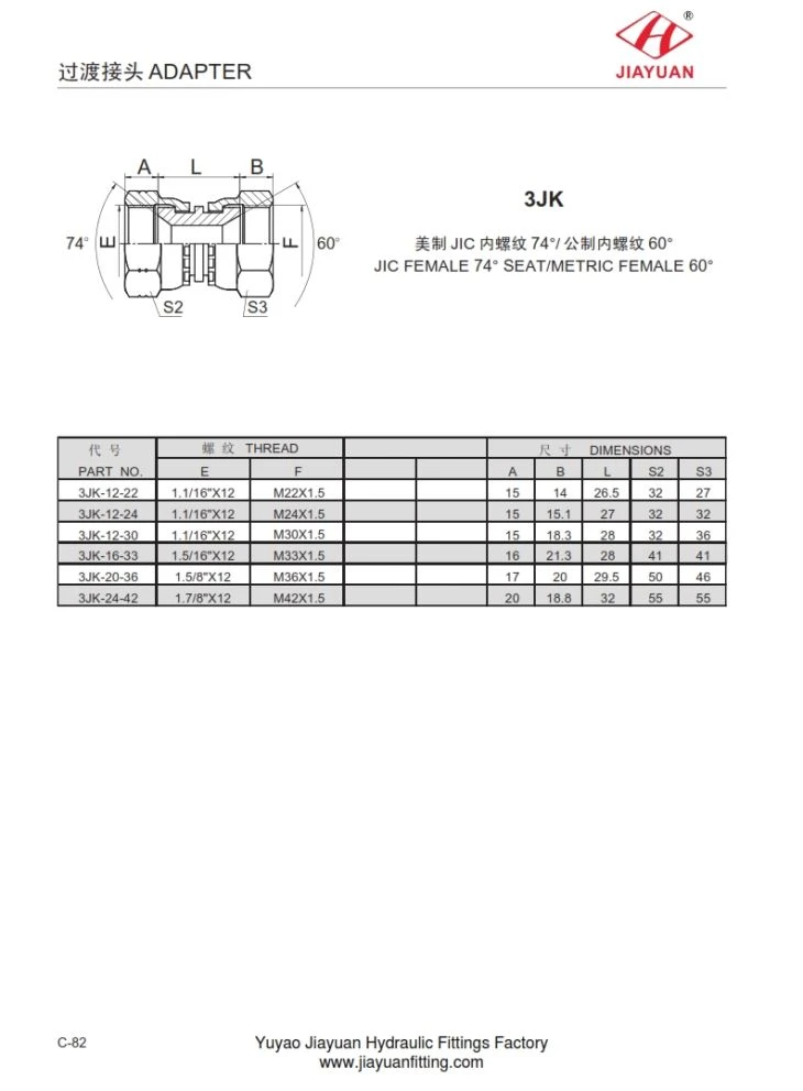 JIC Swivel naar Komatsu Swivel