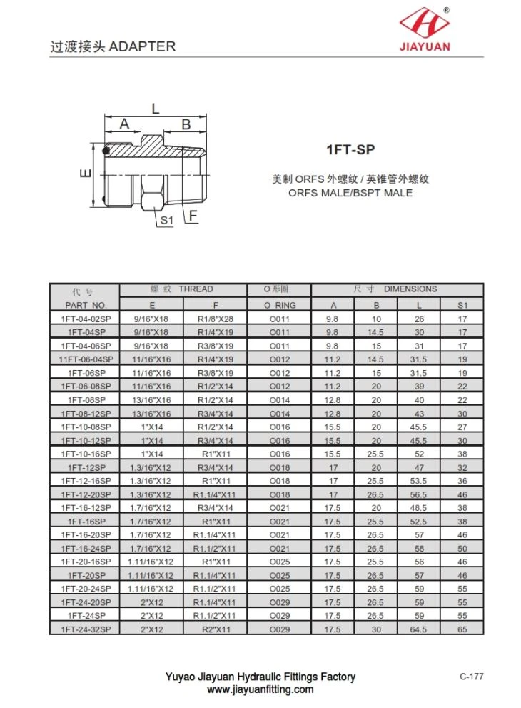 ORFS BSPT mannelijke adapters