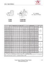 Metrische mannelijke elleboogbuisfittingen