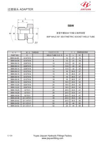 BSP mannelijke zitting metrische moflas