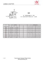 BSP Swivel Nut Elbow Union