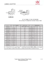 Elbow JIC Male naar socket Weld