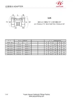 JIC Swivel naar Komatsu Swivel