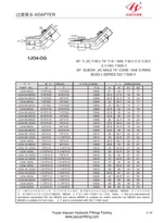 Mannelijk JIC SAE ORB 45 Adapters