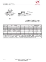 RT JIC Swivel JIC mannelijke adapter