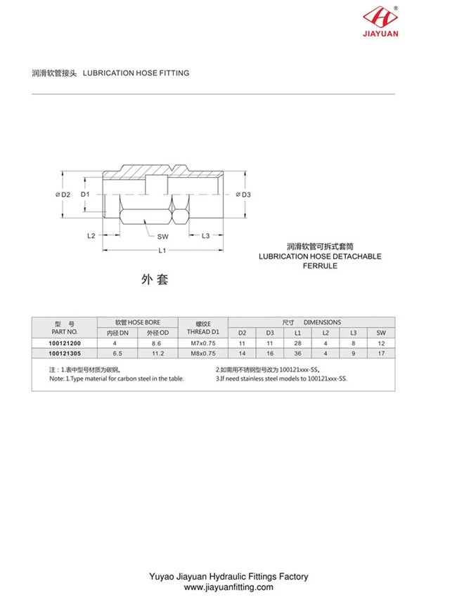 Lubrication Hose Fittings